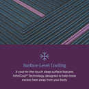 Beautyrest World Class Level Three Hybrid Medium Mattress
