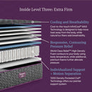 Beautyrest World Class Level Three Extra Firm Mattress