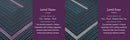Beautyrest World Class Level Three Hybrid Firm Mattress