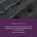 Beautyrest World Class Level Four Plush Pillow Top Mattress