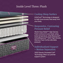 Beautyrest World Class Level Three Hybrid Plush Mattress