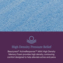 Beautyrest World Class Level Three Hybrid Medium Mattress