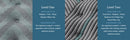 Beautyrest Level One Plush Mattress