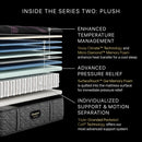 Beautyrest Black Series Two 15.25" Plush Mattress