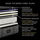Beautyrest BlackÂ® Series Three 14.5" Hybrid Plush Mattress