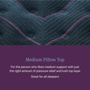 Beautyrest World Class Level Three Medium Pillow Top Mattress