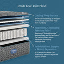 Beautyrest Level Two Plush Mattress
