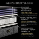 Beautyrest BlackÂ® Series Two 13.5" Hybrid Plush Mattress