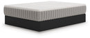 Terra Sleep Firm Mattress