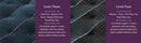 Beautyrest World Class Level Three Plush Mattress