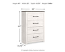 Gerridan Chest of Drawers