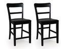 Greddinton Counter Height Barstool