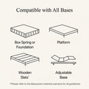 Beautyrest World Class Level Three Medium Pillow Top Mattress