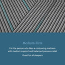 Beautyrest Level Two Hybrid Medium Firm Mattress