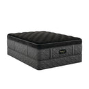 Beautyrest Black Series Four 17.25" Plush Summit Pillow Top Mattress