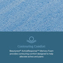 Beautyrest Level One Medium Pillow Top Mattress