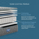 Beautyrest Level One Medium Mattress