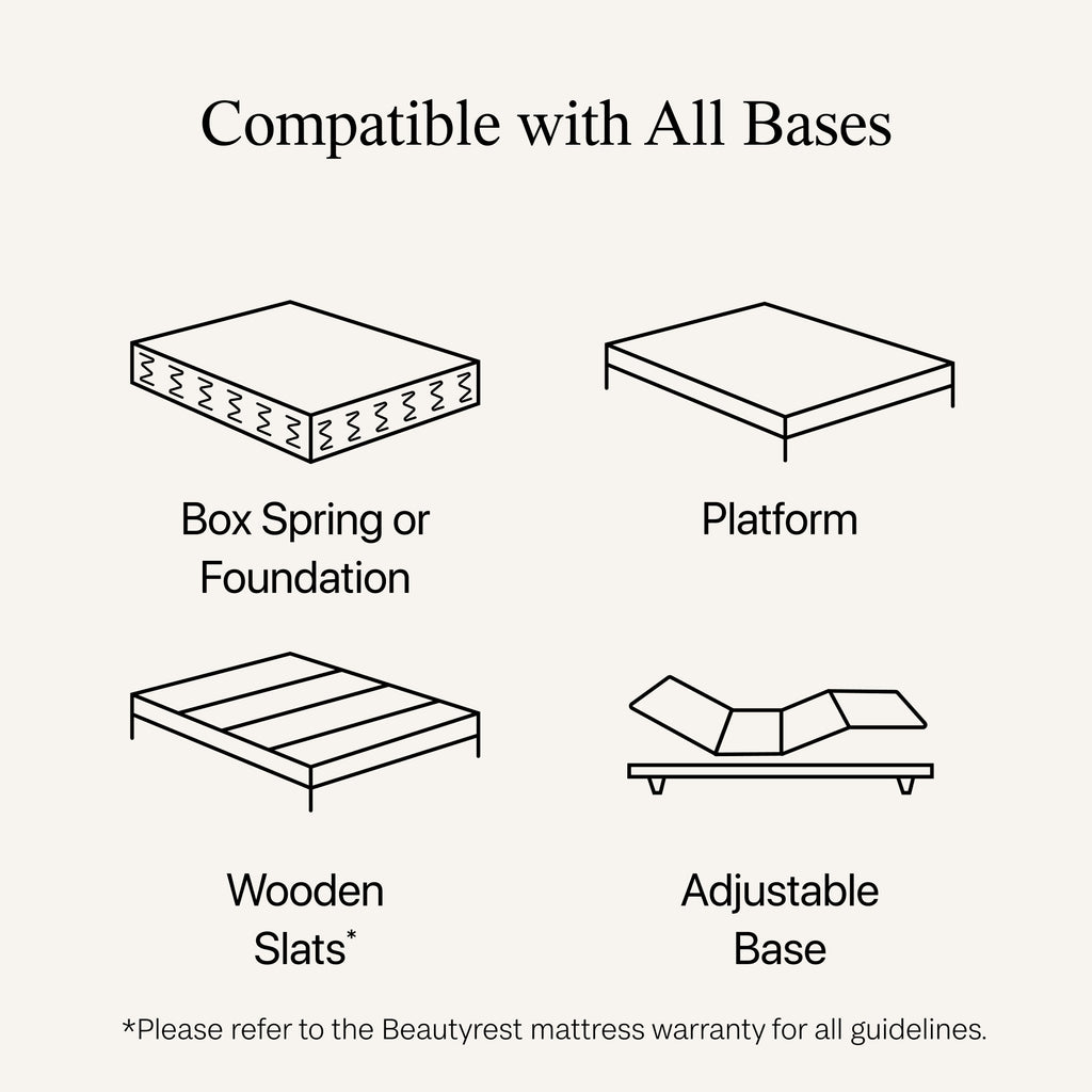 Beautyrest World Class Level Four Firm Pillow Top Mattress