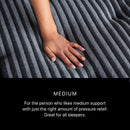 Beautyrest Black Series One 14.25" Medium Mattress