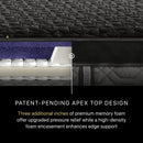 Beautyrest BlackÂ® Series Four 16" Hybrid Plush Apex Top Mattress