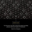 Beautyrest Black Hybrid Series Three XCS 14.5" Medium Mattress