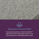 Beautyrest World Class Level Three Extra Firm Mattress