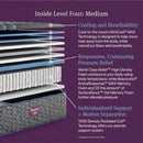 Beautyrest World Class Level Four Medium Mattress