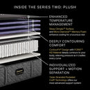 Beautyrest BlackÂ® Series Two 13.5" Hybrid Plush Mattress