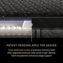 Beautyrest BlackÂ® Series Four 16" Hybrid Firm Apex Top Mattress