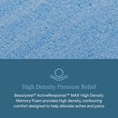 Beautyrest Level Two Hybrid Plush Mattress