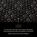 Beautyrest Black Hybrid Series Three XCS 14.5" Firm Mattress