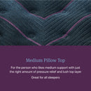 Beautyrest World Class Level Three Medium Pillow Top Mattress