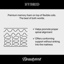 Beautyrest BlackÂ® Series One 12.5" Hybrid Firm Mattress