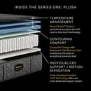 Beautyrest BlackÂ® Series One 12.5" Hybrid Plush Mattress