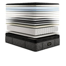 Beautyrest Black Series Four 17.5" Firm Summit Pillow Top Mattress