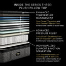 Beautyrest Black Series Three 16.75" Plush Pillow Top Mattress