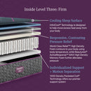 Beautyrest World Class Level Three Hybrid Firm Mattress