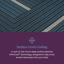 Beautyrest World Class Level Four Hybrid Plush Mattress