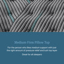 Beautyrest Level Two Medium Firm Pillow Top Mattress