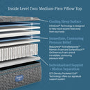 Beautyrest Level Two Medium Firm Pillow Top Mattress