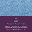 Beautyrest World Class Level Three Medium Pillow Top Mattress
