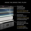 Beautyrest Black Series Two 15.25" Plush Mattress