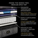 Beautyrest BlackÂ® Series Two 14.5" Hybrid Medium Apex Top Mattress