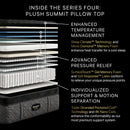 Beautyrest Black Series Four 17.25" Plush Summit Pillow Top Mattress