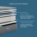 Beautyrest Level One Medium Mattress