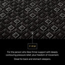 Beautyrest Black Hybrid Series Three XCS 14.5" Firm Mattress