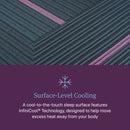 Beautyrest World Class Level Three Hybrid Plush Mattress