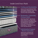 Beautyrest World Class Level Four Plush Mattress