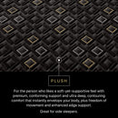 Beautyrest Black Hybrid Series Five XCS 15" Plush Mattress