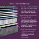 Beautyrest World Class Level Four Medium Mattress